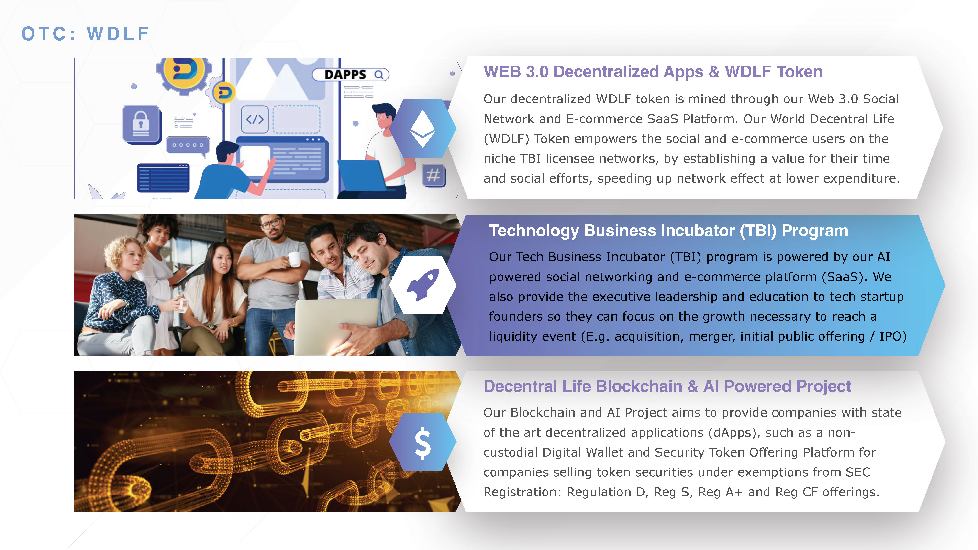 Decentral Life - Corporate Presentation - S4